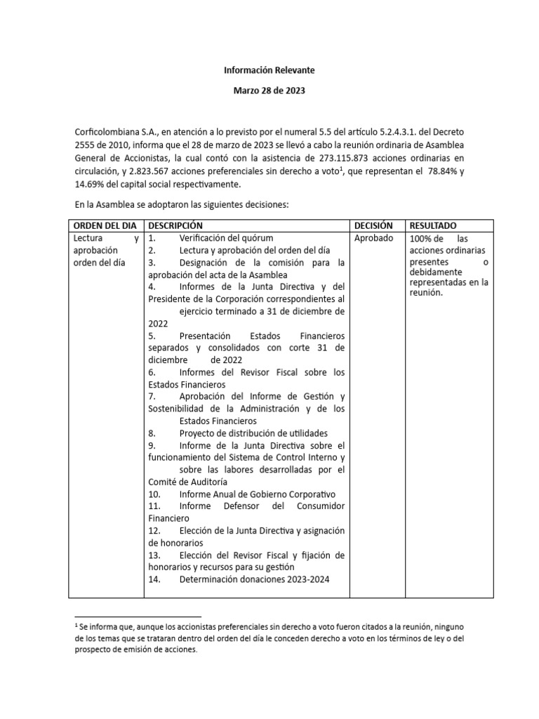 InformaciÃ N RELEVANTE Ok | PDF