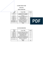 100 Level Course Structure