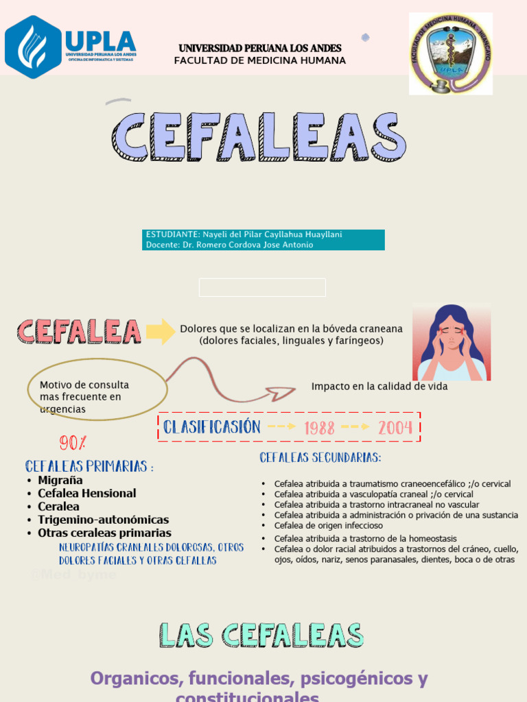 Acupuntura y Migrañas: Guía Práctica | PDF | Dolor de cabeza | Migraña