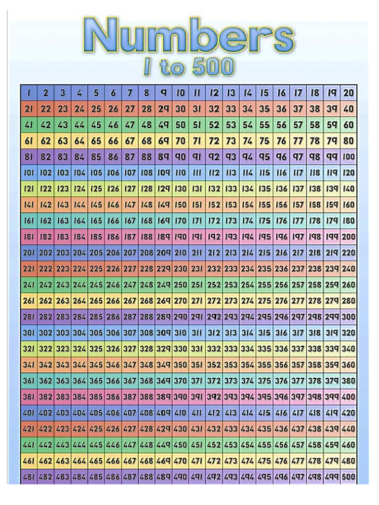 1 1 1000 intelligence overview