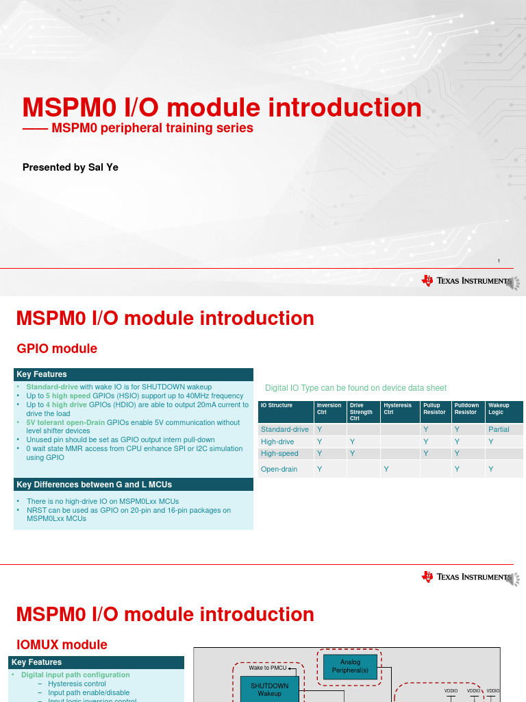 Iomoduler Ic | PDF