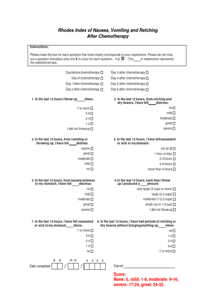 Rhodes Index for Chemotherapy Nausea | PDF | Nausea | Vomiting