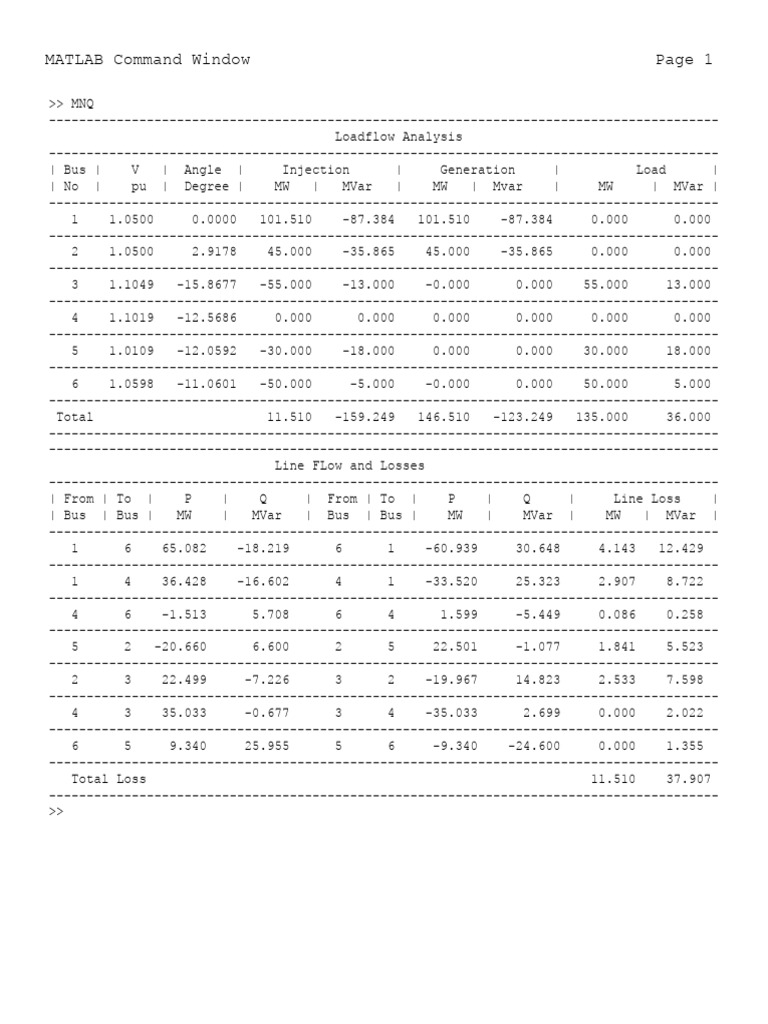 MATLAB Loadflow Analysis Results | PDF | Electrical Engineering | Power ...
