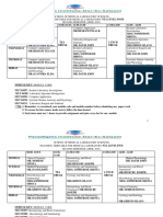 MLT 4,5&6 Time Table Semester Two