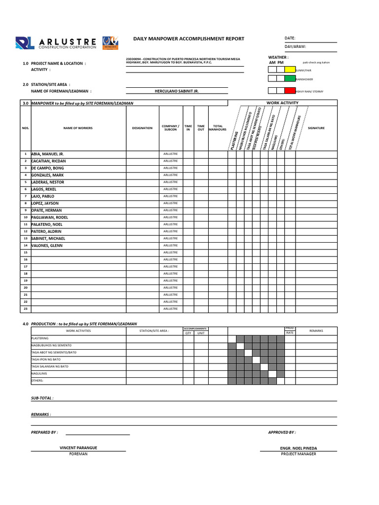 Dmar - Arlustre | PDF