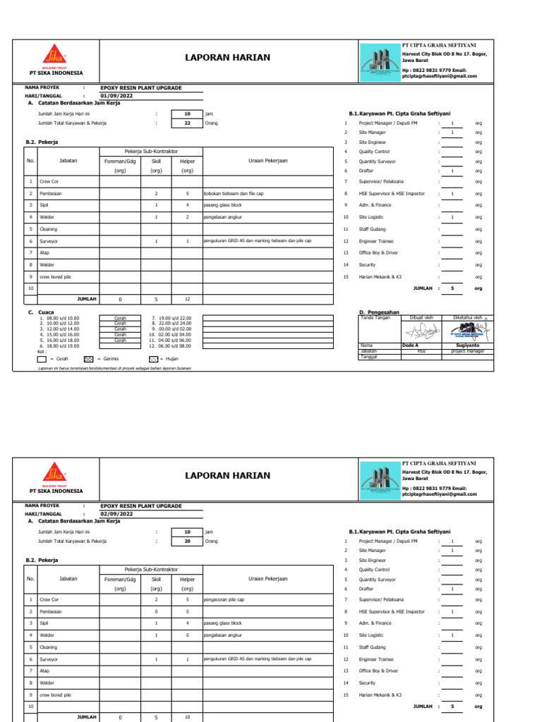 Weekly Report Sika 10 Pdf