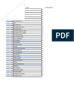 Format Import Siswa