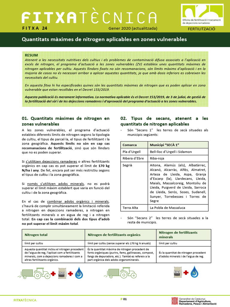 24 Quantitats Maximes ZV | PDF