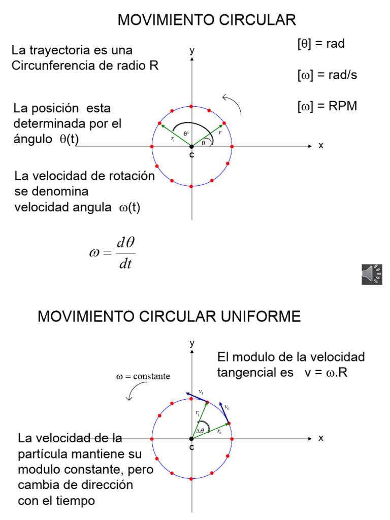 Movimiento Circular Uniforme: Conceptos Clave | PDF