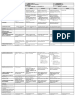 DLL - Epp 4 - Q3 - W4