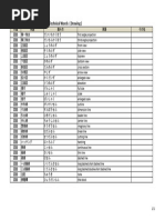 24 専門用語集 - Rev 1 図面 Drawing | PDF