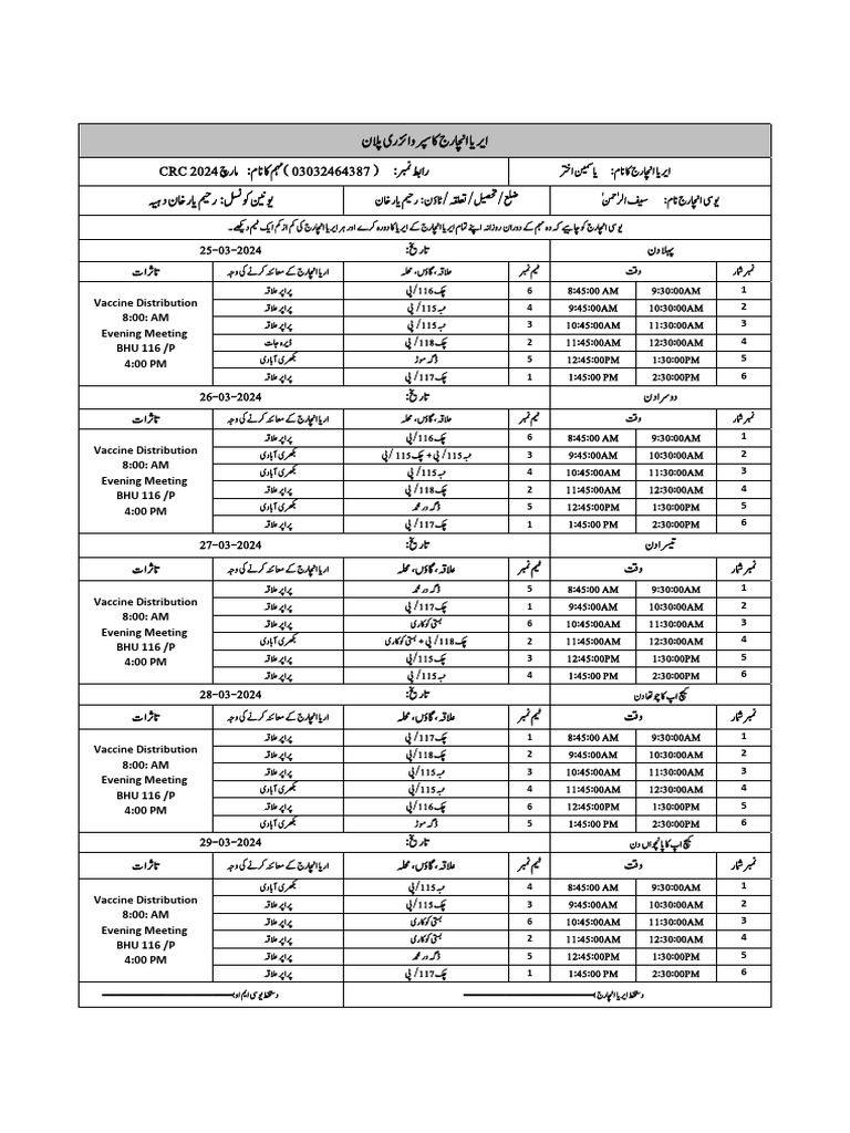 Aic 1 | PDF