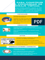 PDF.003-1-3-2022 Normas para Construir Comunidad de Aprendizaje Virtual