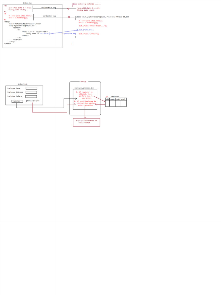 16 02 2023 JSP Images | PDF