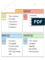 The Johari Window