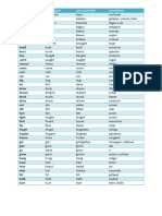 EN Gram n1 Irregular Verbs