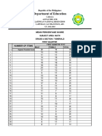 22-23 2nd GRADING MPS(AutoRecovered)