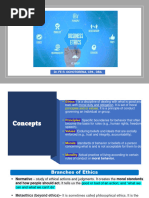 Business Ethics For Review | PDF | Morality | Business Ethics