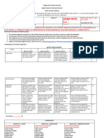 English Project 7º (Bimestral Exam) - Ethnic Groups Envio de Notas