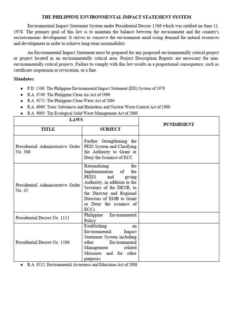 the-philippine-environmental-impact-statement-system-pdf