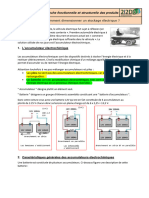 Stockage Électrique