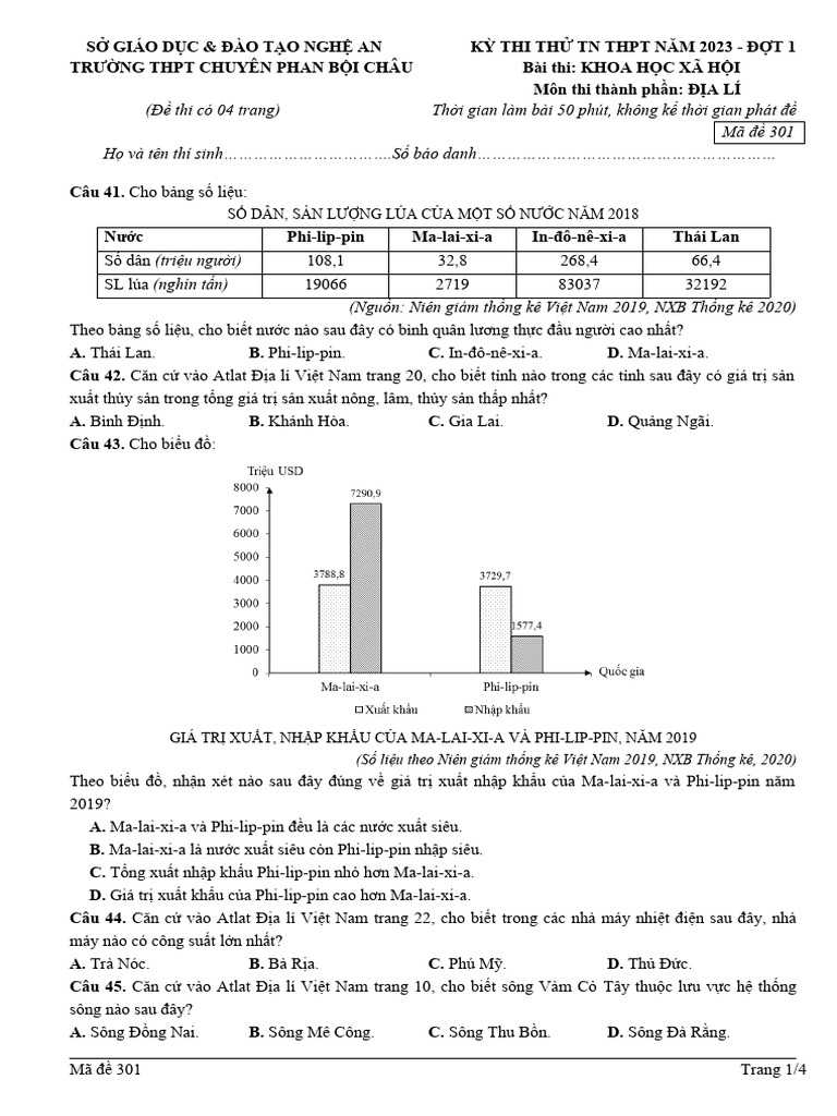 Chuyên Phan B I Châu - Ma - de - 301 | PDF