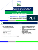 Dinamika Atmosfer Dasarian III Januari 2024