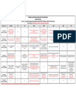 Y20 B. Tech End Semester Examinations For Internship Students (2023-24 Even Sem)