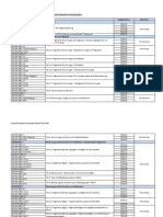 Entwicklung Der Eurocodes Tabelle Data