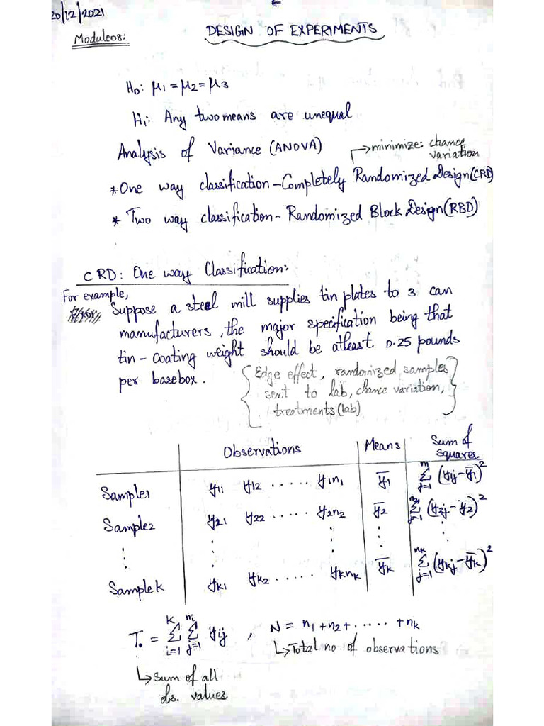 Design of experiments pdf