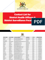 CONTACT LIST FOR DHOs DSFPs