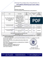 Road Work Invoice