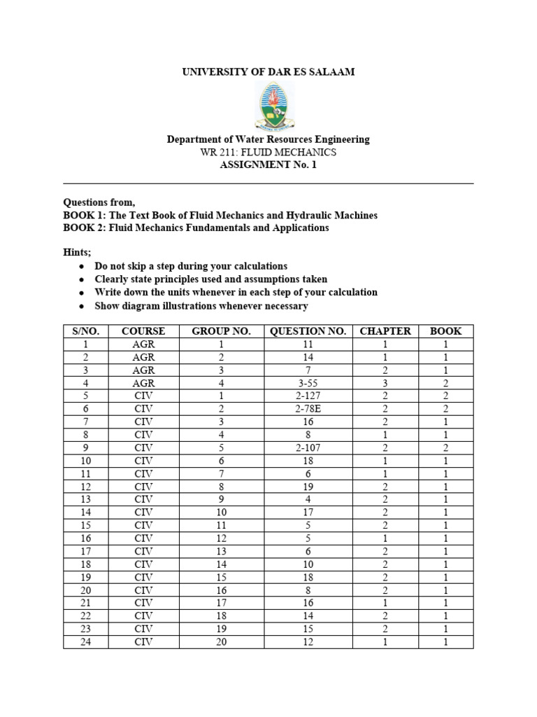 Fluid Mechanics Assignment Guide | PDF | Civil Engineering | Chemical ...