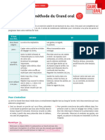 Fiche Méthode Du Grand Oral