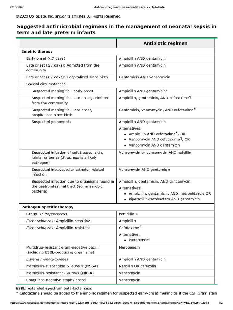 Antibiotic regimens for neonatal sepsis uptodate pdf clinical