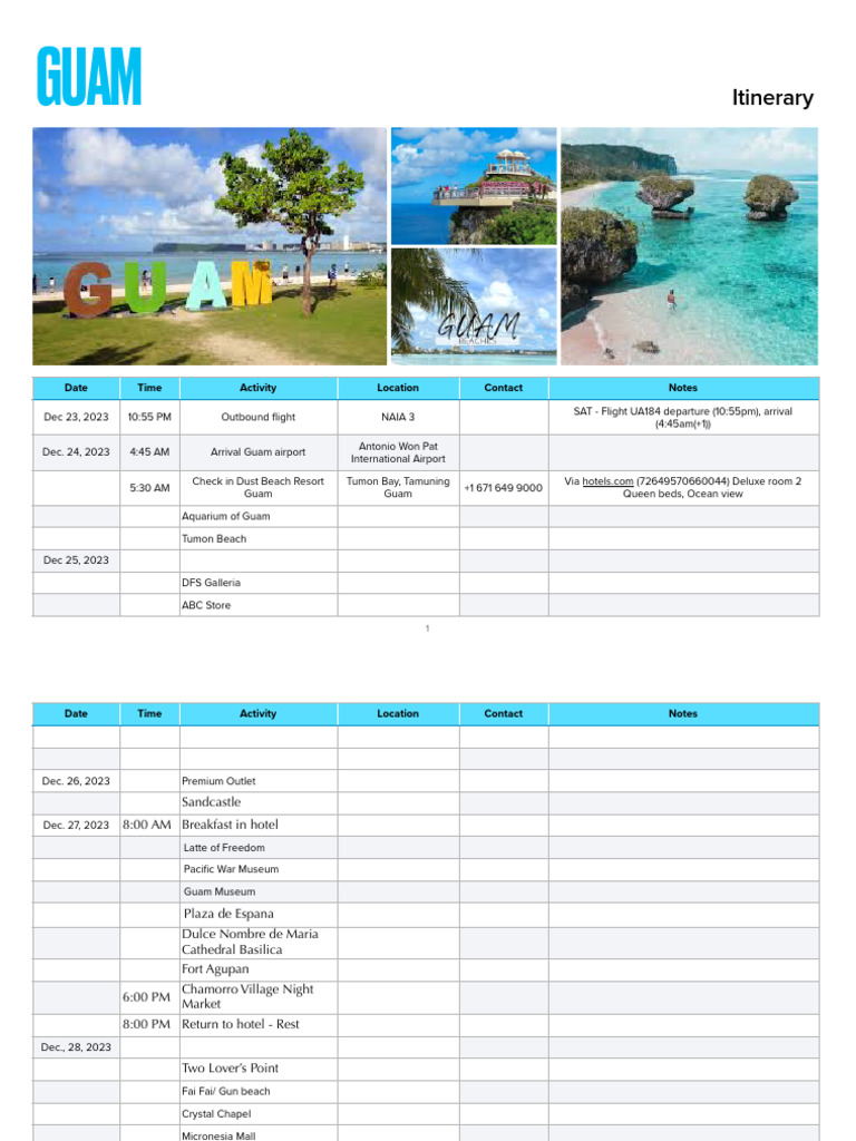 Guam PDF Guam