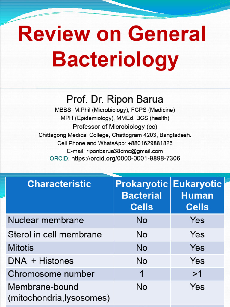 Microbiology General Bacteriology Review PDF Penicillin Bacteria
