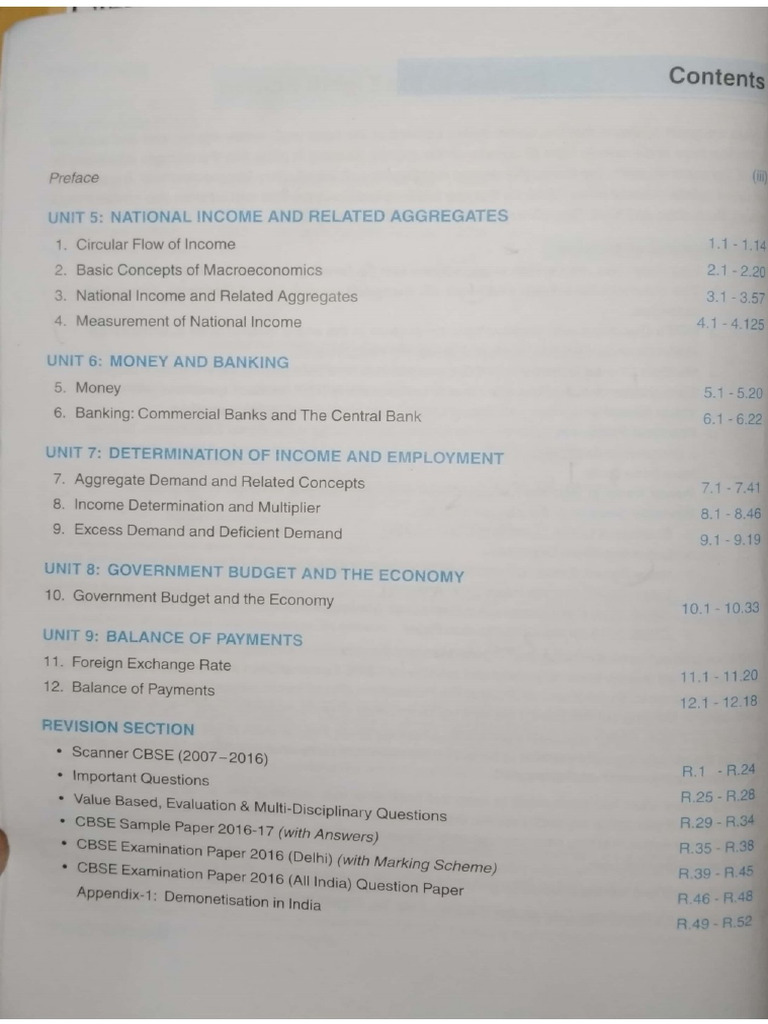 Sandeep Garg Macroeconomics Class 12 PDF