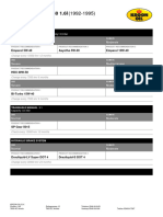 Product Recommendation Volvo (EU) 400 440 1.6i (1992-1995)