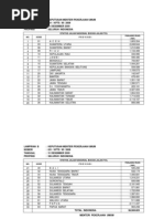 Download Kepmen PU 2009 Status Jalan by Arrahmanza Amilius SN71693519 doc pdf
