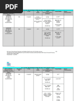 ABVD Protocol for Hodgkin's Lymphoma | PDF | Intravenous Therapy ...