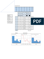 Tarea3.2 (Grafikoak) - Ejemplo 2