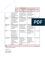 Rubric in Rating Assignment 3