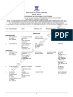 Causelist PDF
