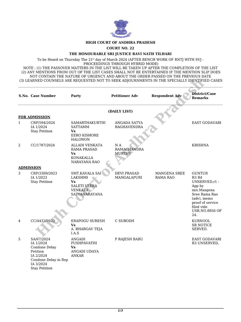 andhra-pradesh-high-court-daily-list-march-21-2024-pdf