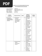 PEMETAAN IPA SMP Kelas VIII