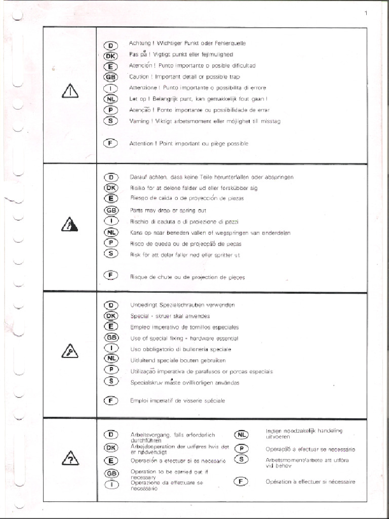 Visa Manual Symbols | PDF