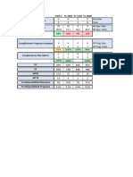 Kpis Soma Mj01