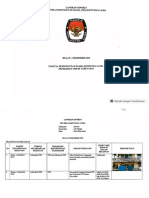 Laporan Kinerja PPS Desa Koto Dua Lama (Desember)