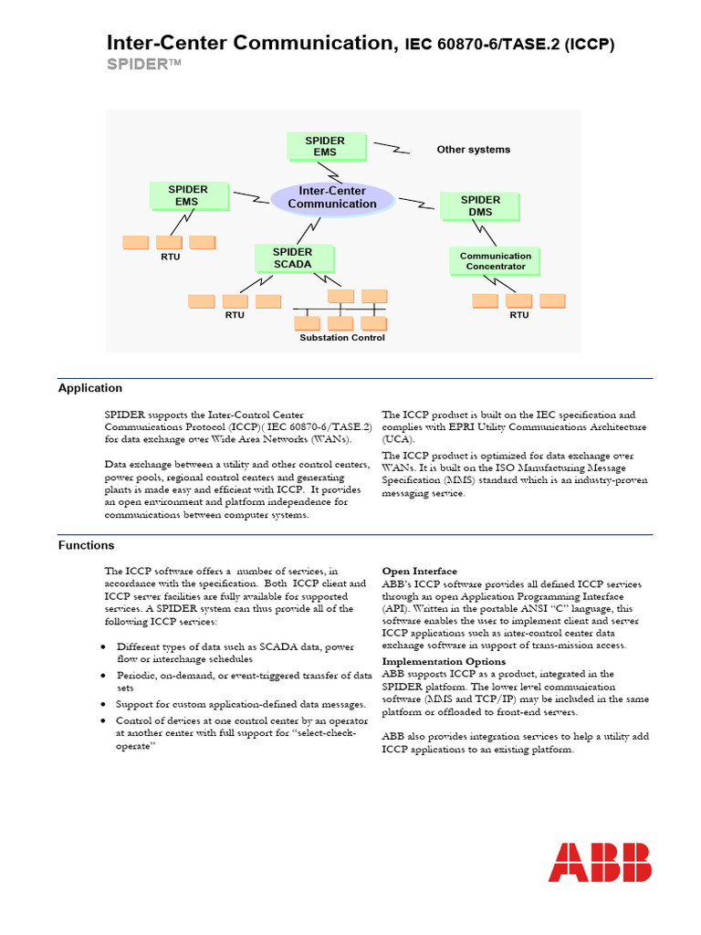 ICCP InterCenter Communication PDF Data Transmission Computing